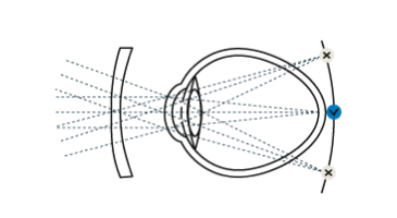 Tavaline ühevaateline klaas